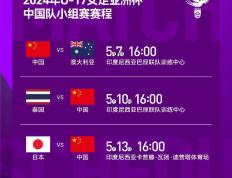 【168直播】U17中国女足今日亮相亚洲杯 洋帅率队迎战两大强敌